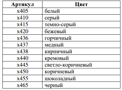Новый точечный рисунок
