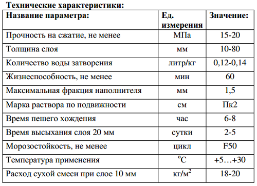 Новый точечный рисунок