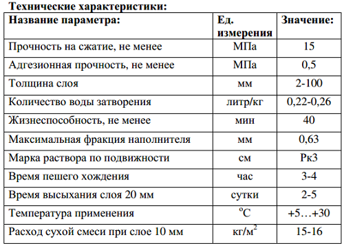 Новый точечный рисунок
